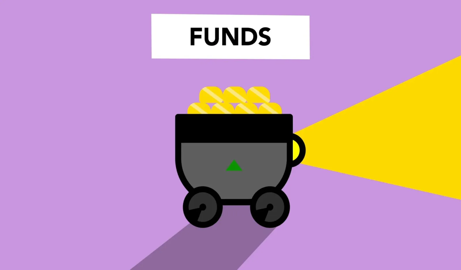 Lever des fonds : guide des sources de financement externes