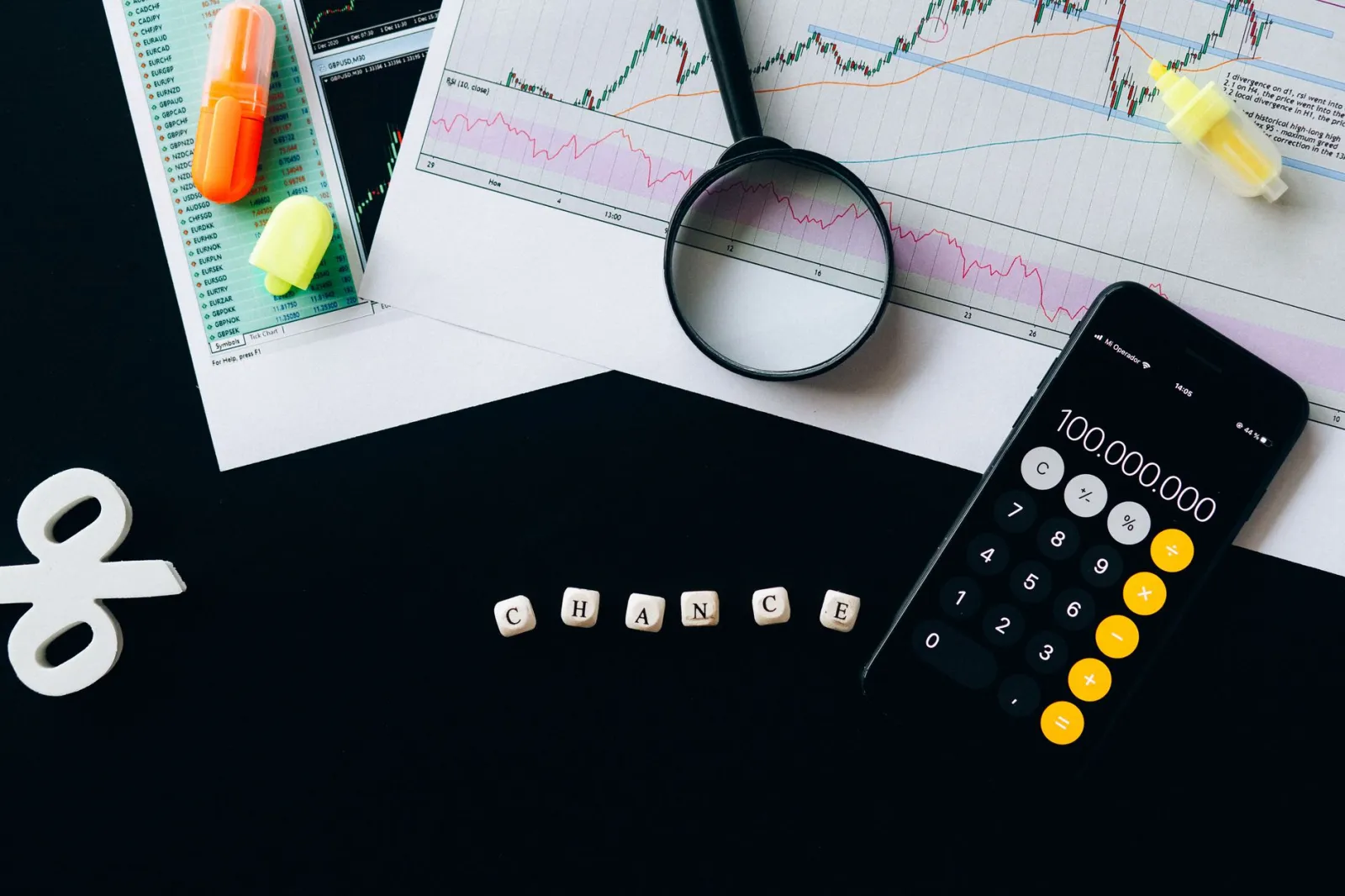 Identifier et évaluer les risques financiers de l'entreprise