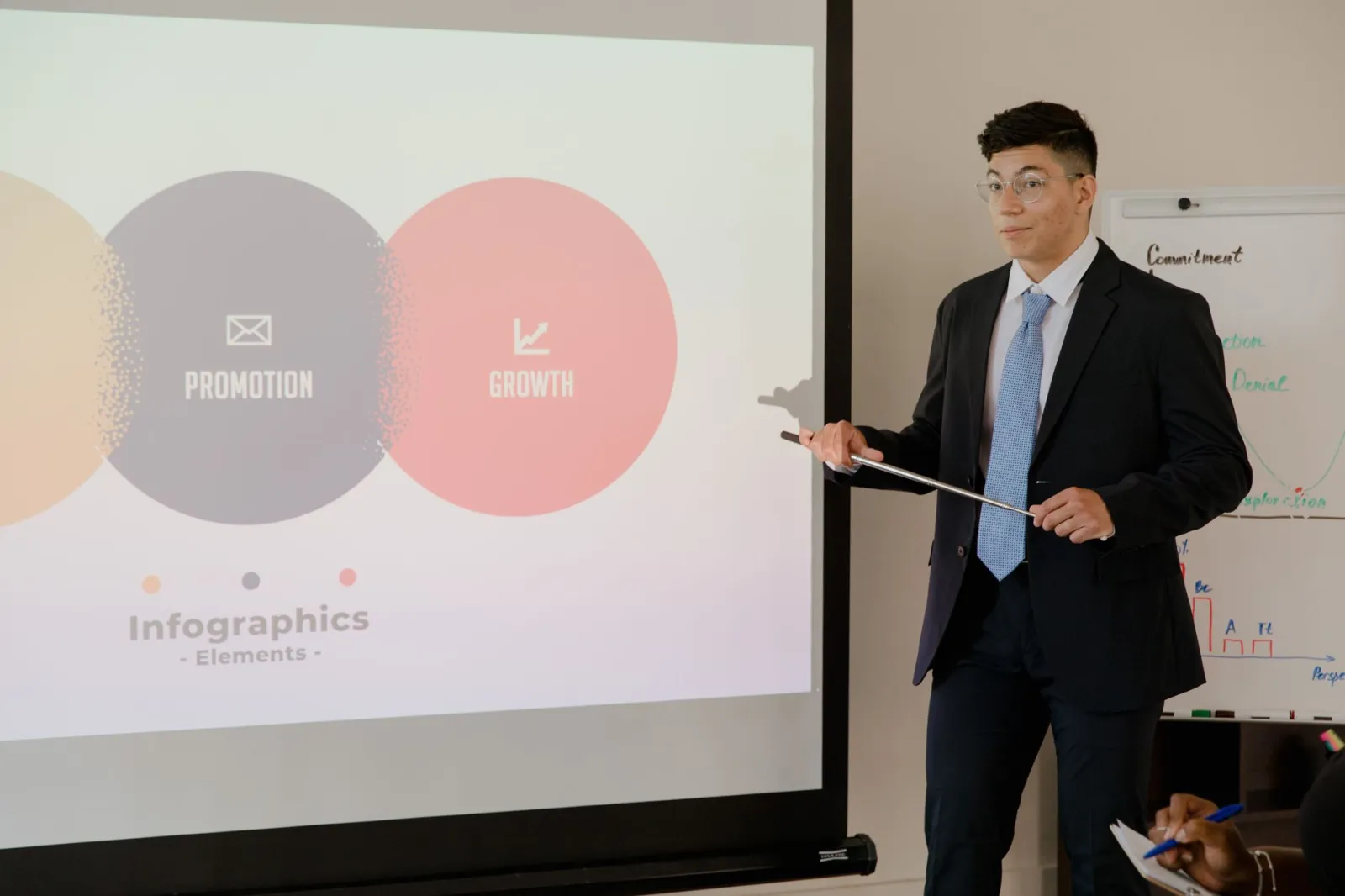 Marketing et communication pour les jeunes entrepreneurs