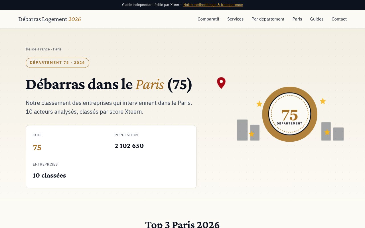 Apercu du site Débarras Intégral Paris