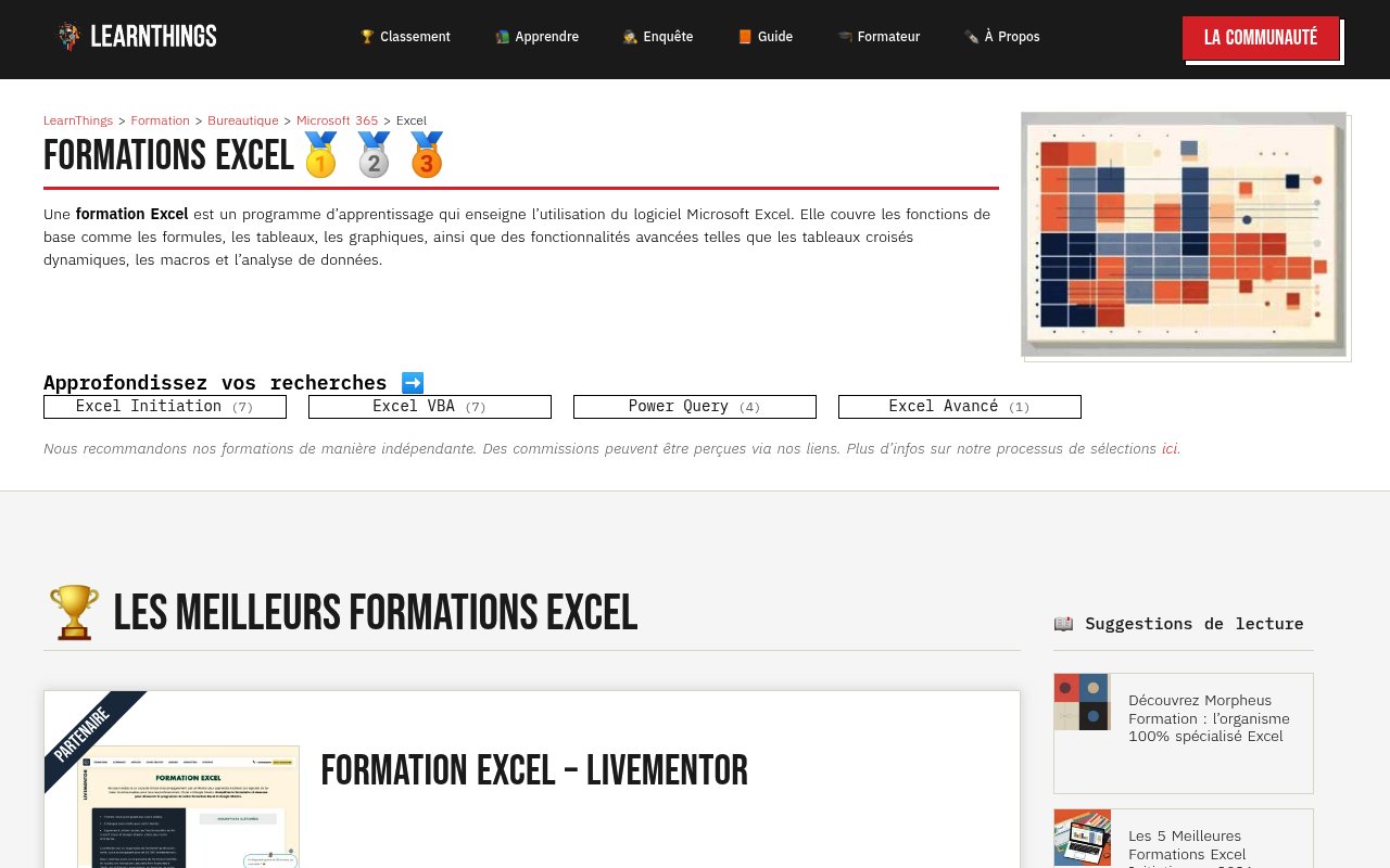 Apercu du site LearnThings
