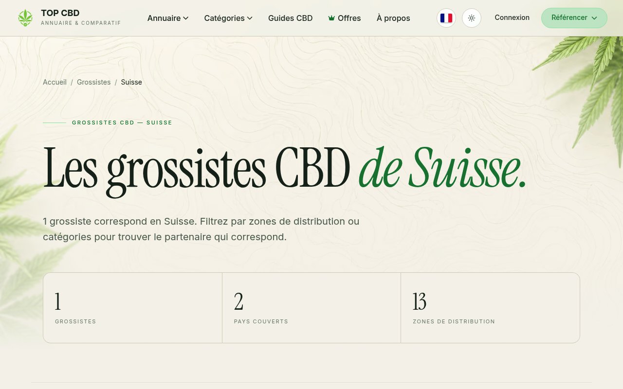 Apercu du site TopCBD