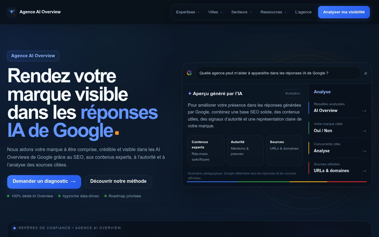 Apercu du site Agence AI Overview