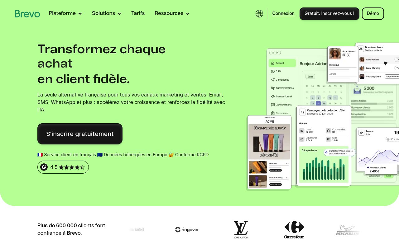 Apercu du site Brevo