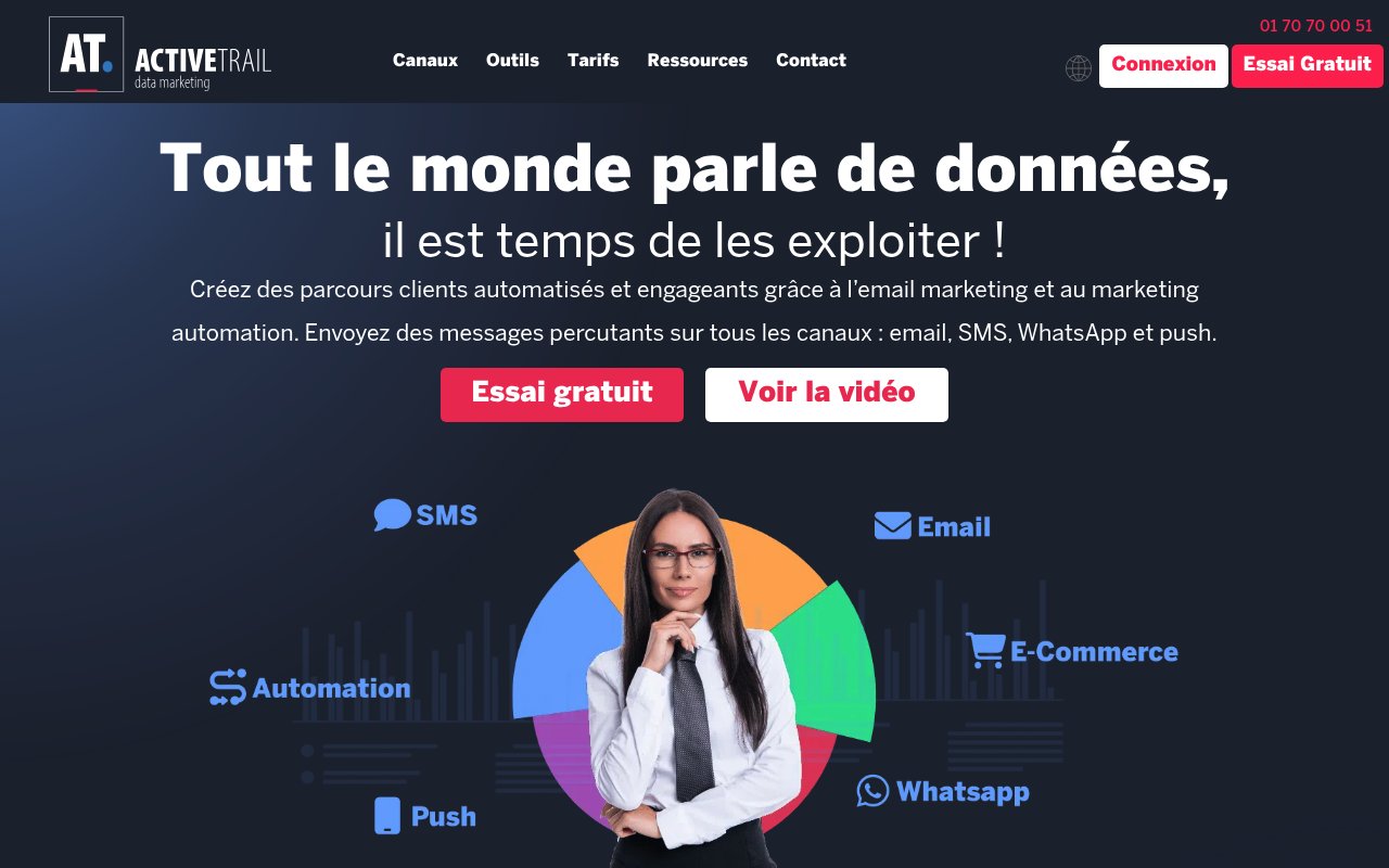 Apercu du site ActiveTrail