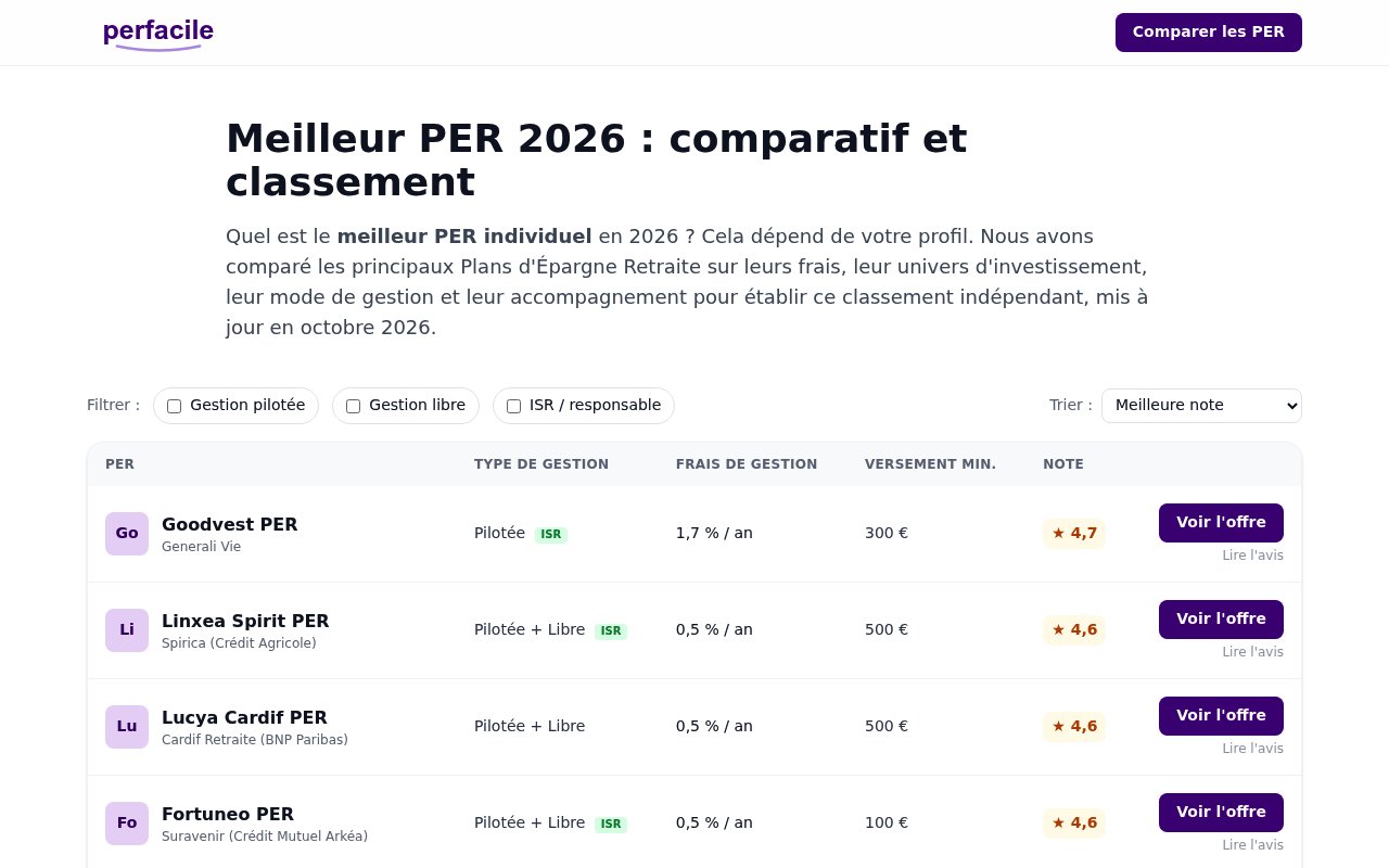 Apercu du site Perfacile